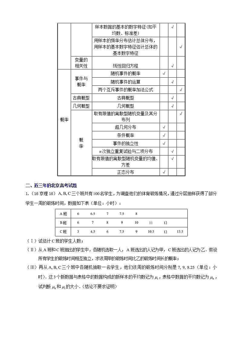 2019届二轮复习概率统计复习建议学案（全国通用）03