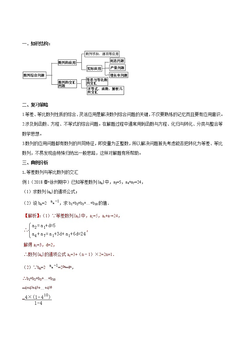 2019届二轮复习高考热点链接数列学案（全国通用）01