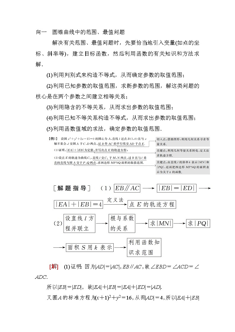 2019届二轮复习高考解答题突破(五)　圆锥曲线的综合应用学案（全国通用）02