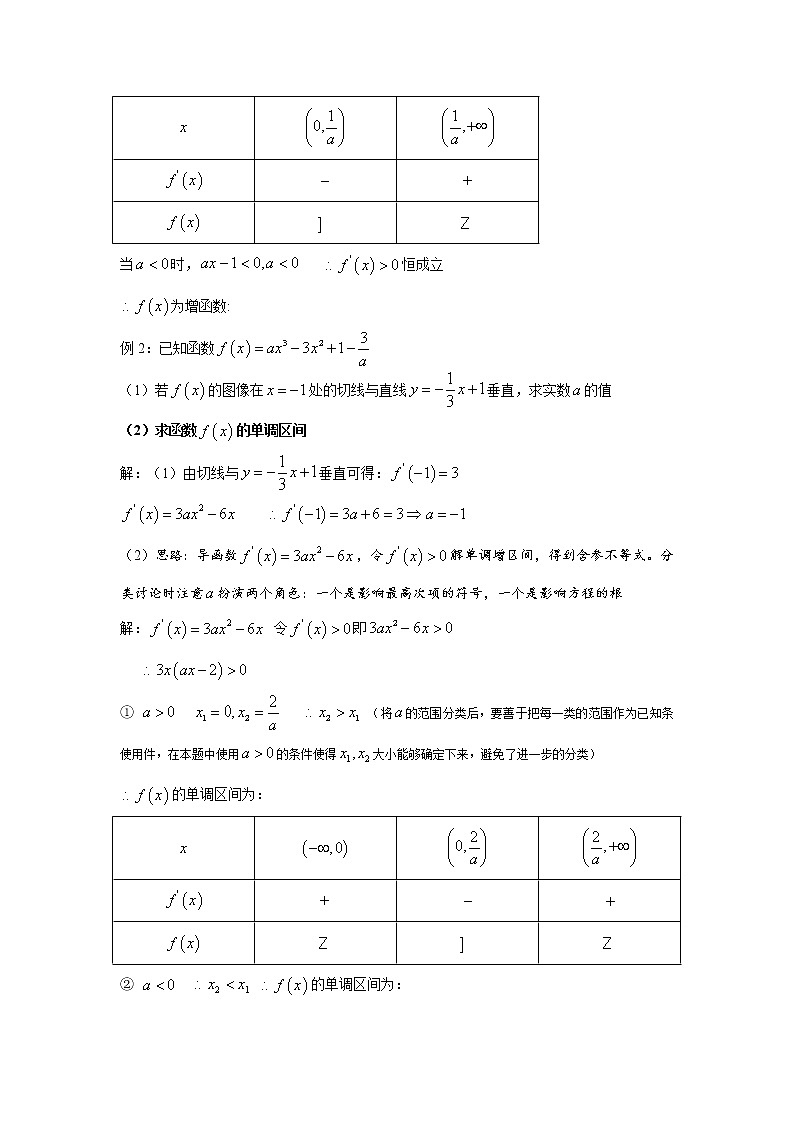 2019届二轮复习含参数函数的单调区间学案（全国通用）03
