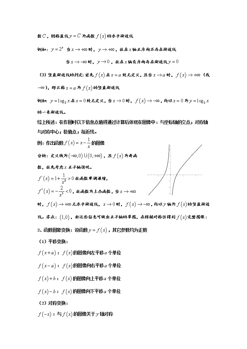 2019届二轮复习函数的图像学案（全国通用）02