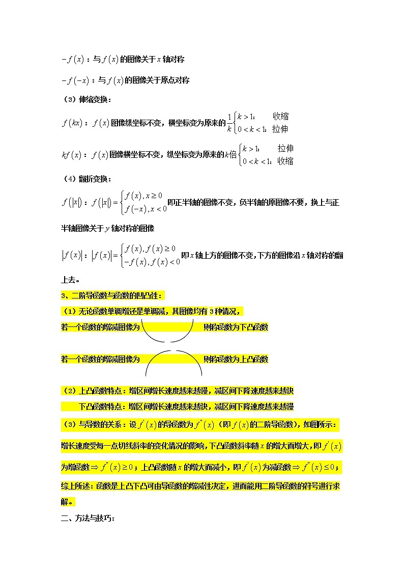 2019届二轮复习函数的图像学案（全国通用）03