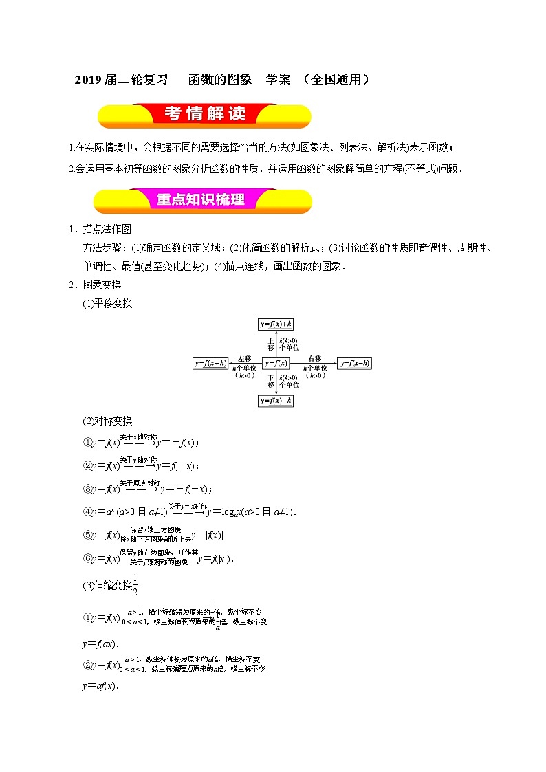 2019届二轮复习函数的图象学案（全国通用）第1页