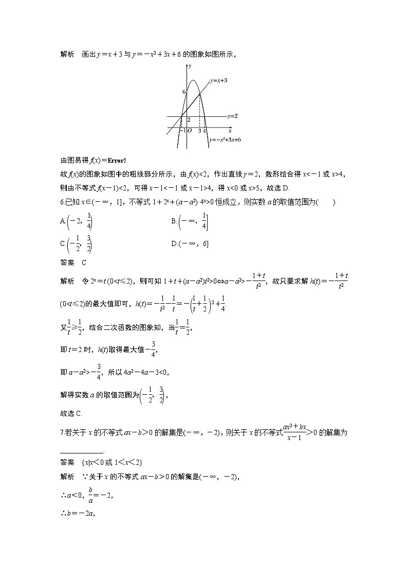 2019届二轮复习第3练　不等式与线性规划学案（全国通用）03