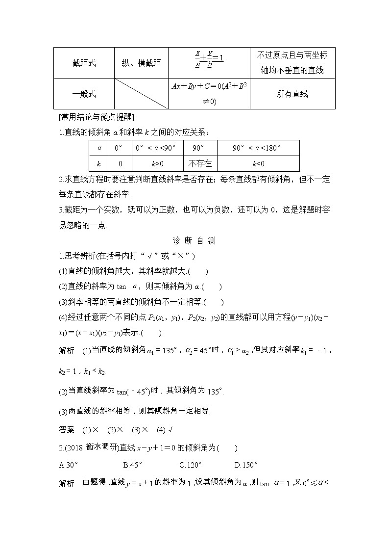 2019届二轮复习第九章第1节　直线的方程学案（全国通用）02