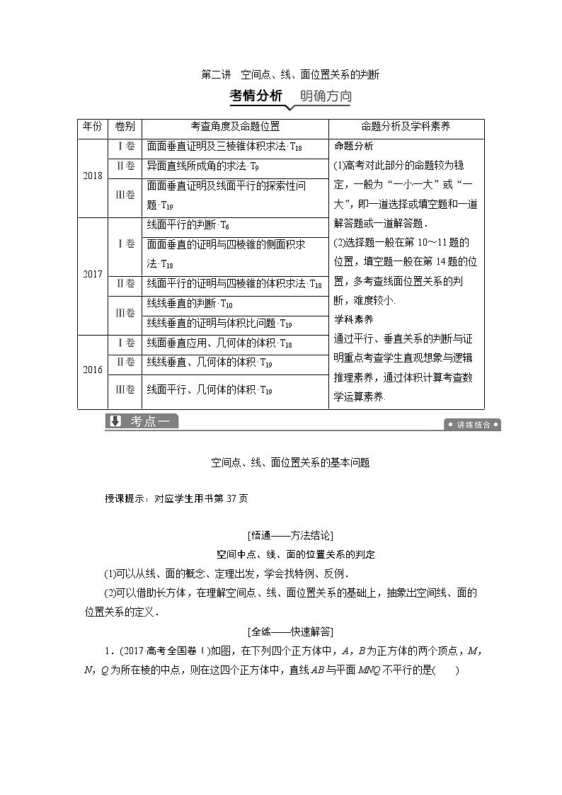 2019届二轮复习（文）空间点、线、面位置关系的判断学案第1页
