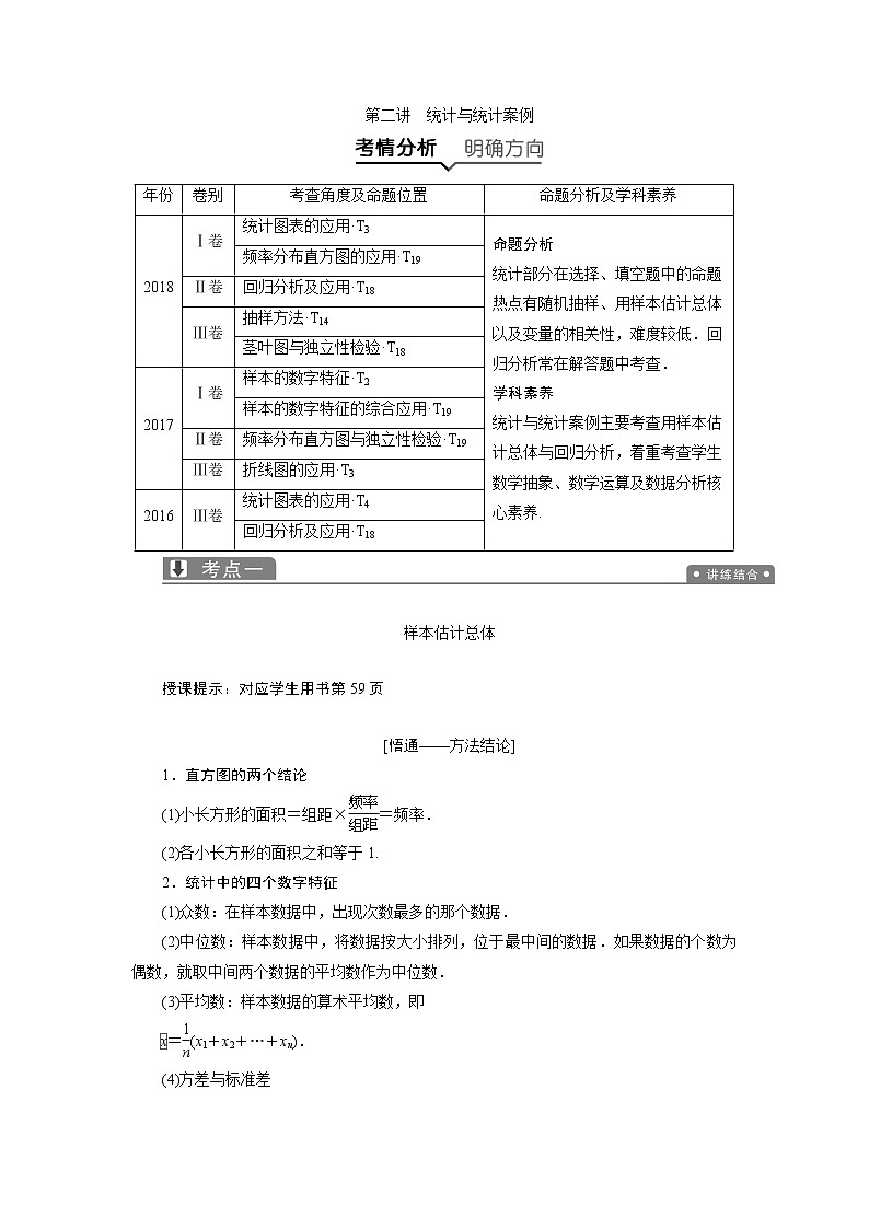 2019届二轮复习（文）统计与统计案例学案01