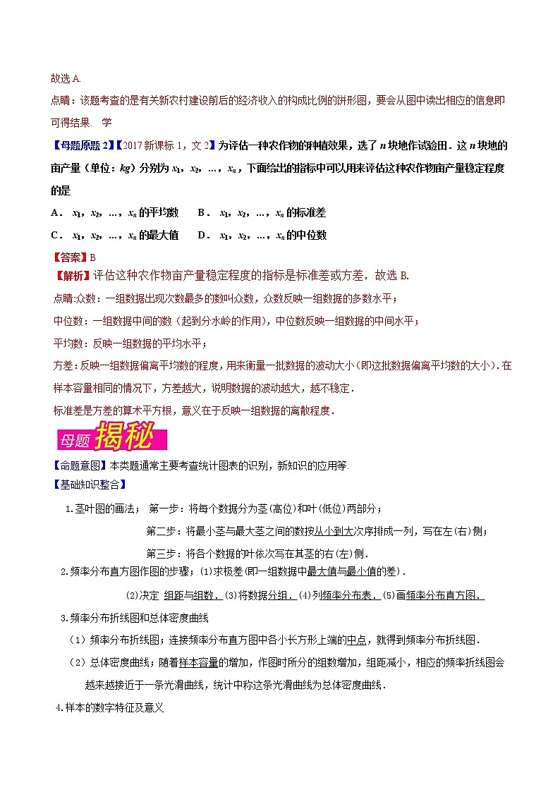 2019届二轮复习（文）统计图表学案（全国通用）02