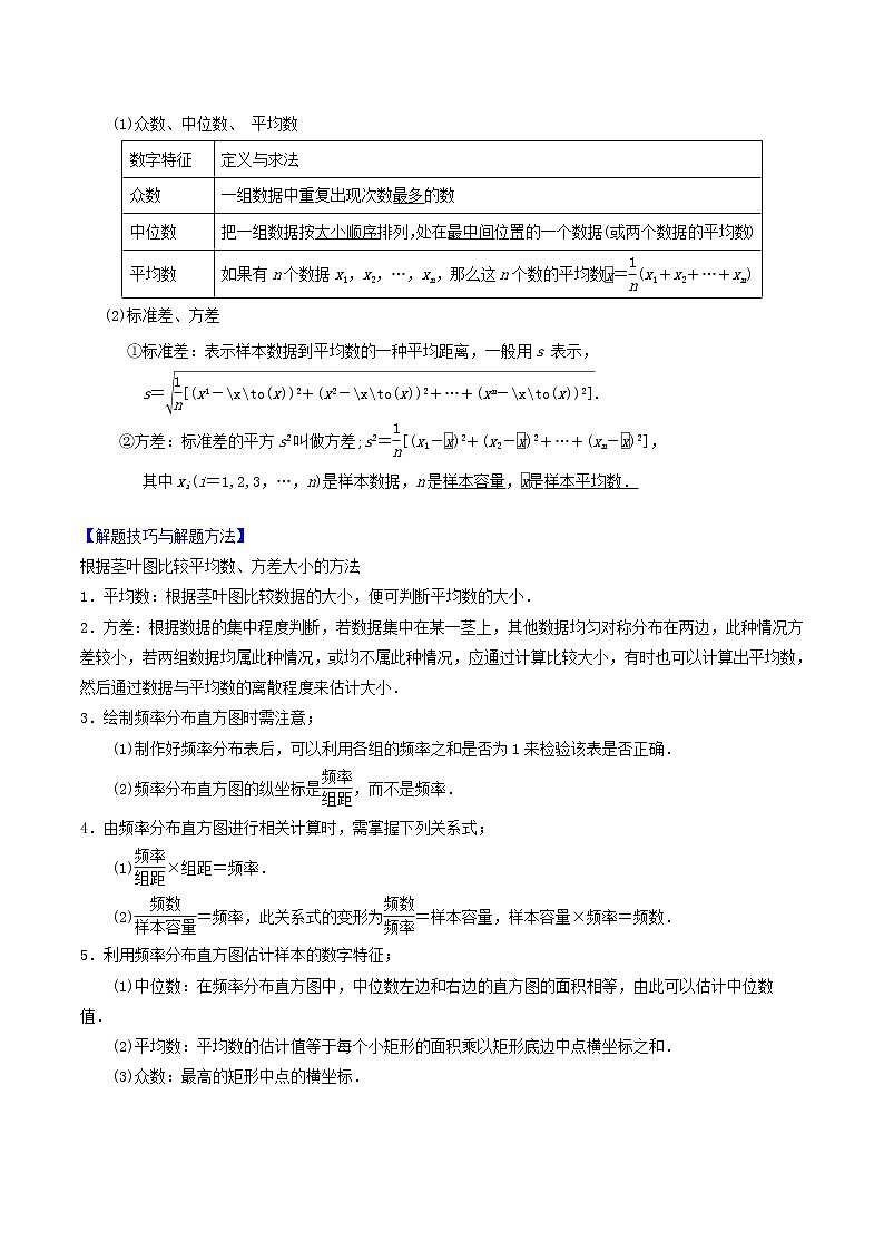 2019届二轮复习（文）统计图表学案（全国通用）03