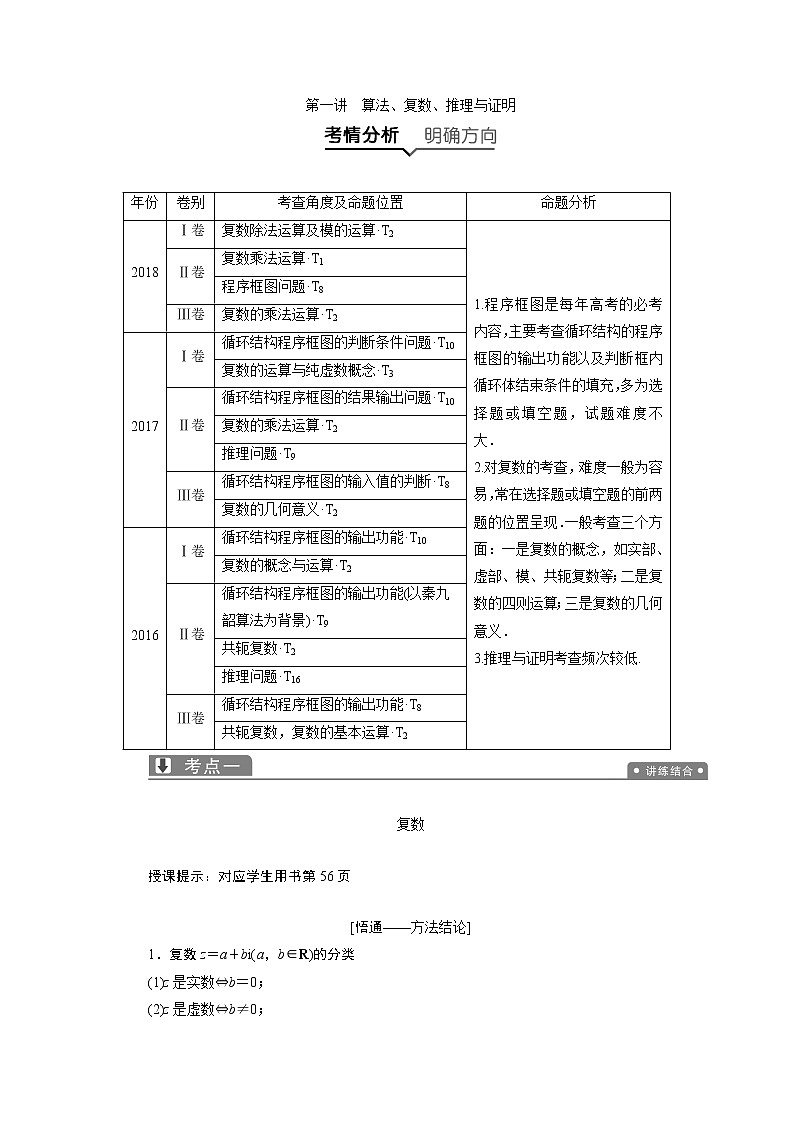 2019届二轮复习（文）算法、复数、推理与证明学案01