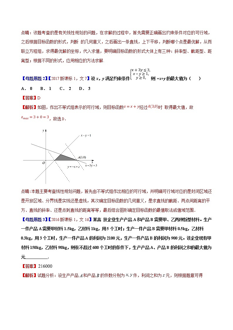 2019届二轮复习（文）线性规划学案（全国通用）02