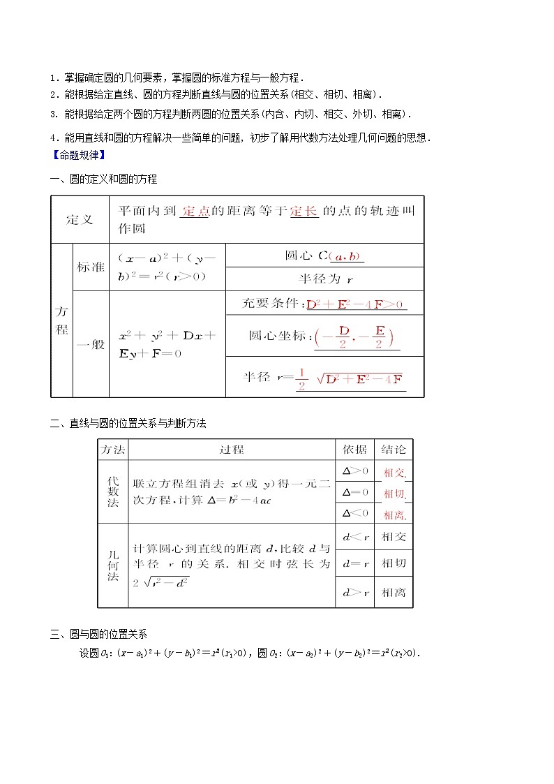 2019届二轮复习（文）直线与圆的位置关系学案（全国通用）02