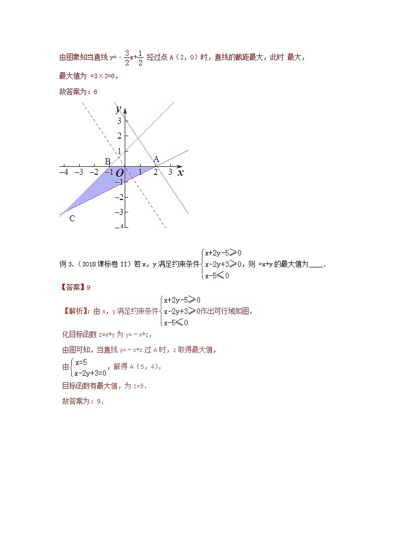 2019届二轮复习不等式学案（全国通用）第2页