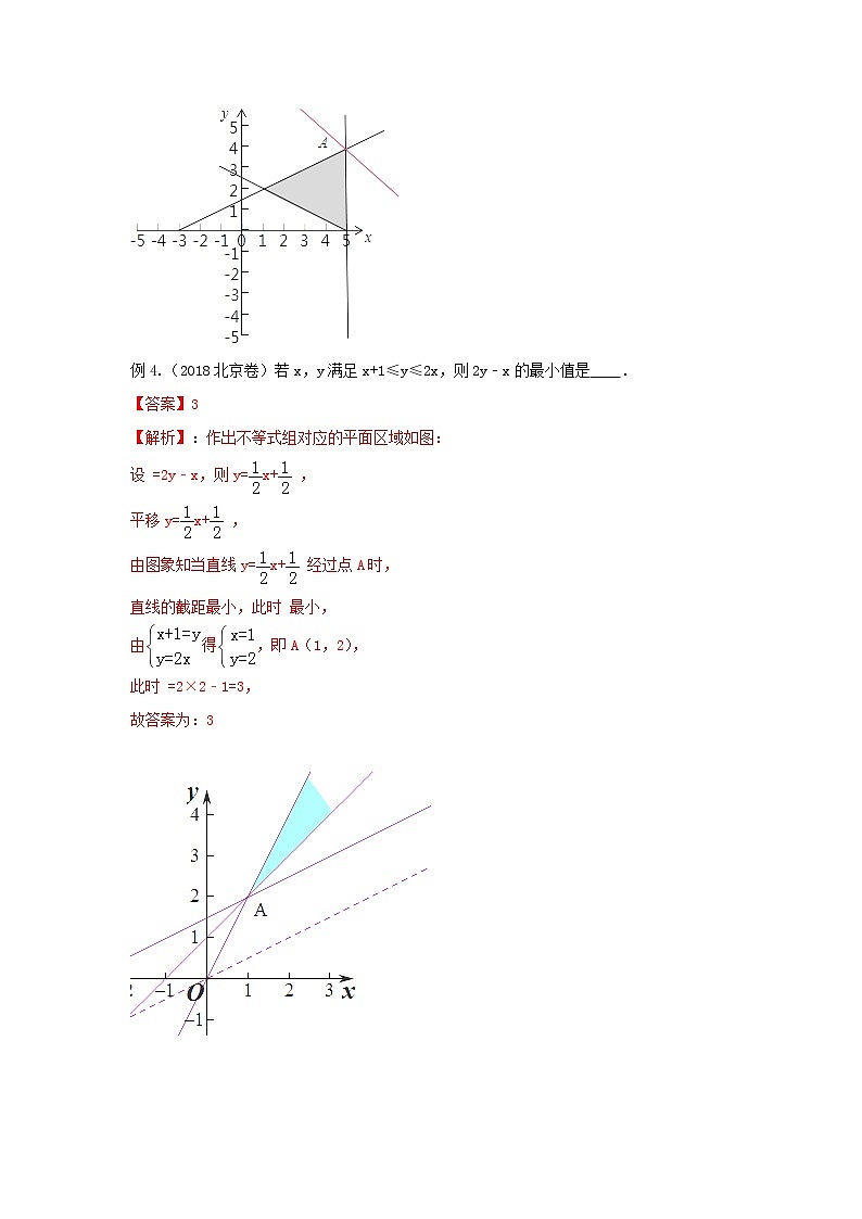 2019届二轮复习不等式学案（全国通用）第3页