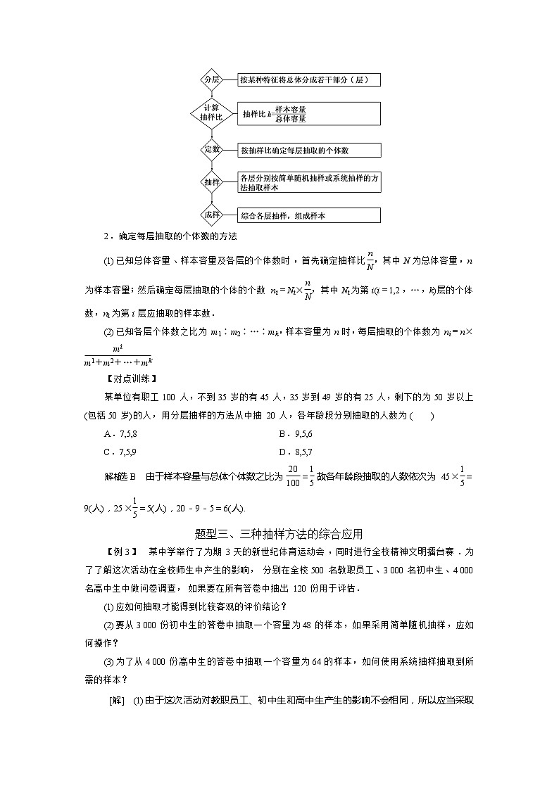 2019届二轮复习常考题型答题技巧分层抽样学案（全国通用）03