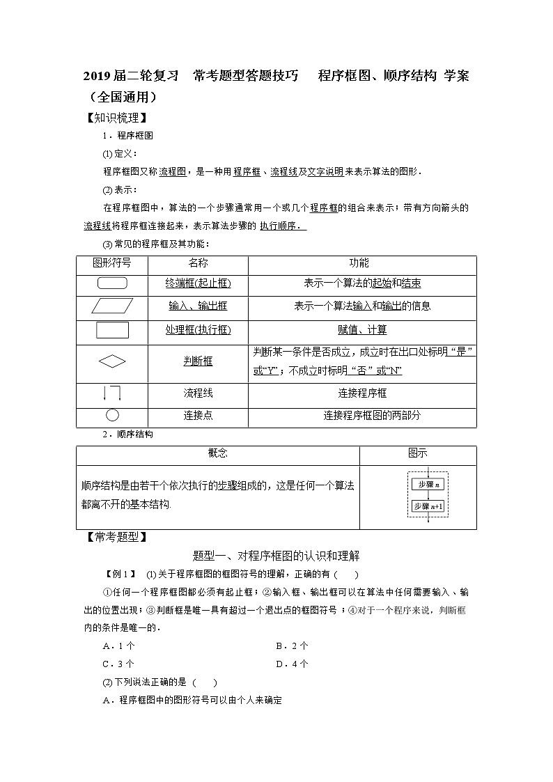 2019届二轮复习常考题型答题技巧程序框图、顺序结构学案（全国通用）01
