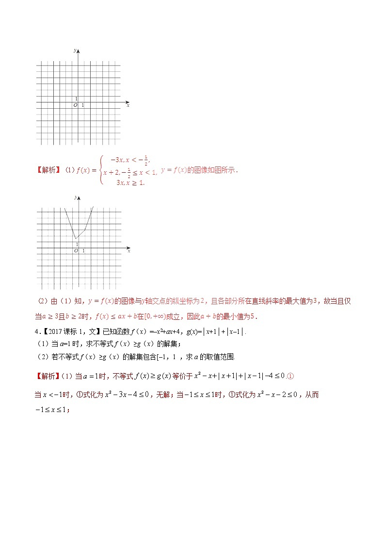 2019届二轮复习不等式选讲学案（全国通用）（文）第2页