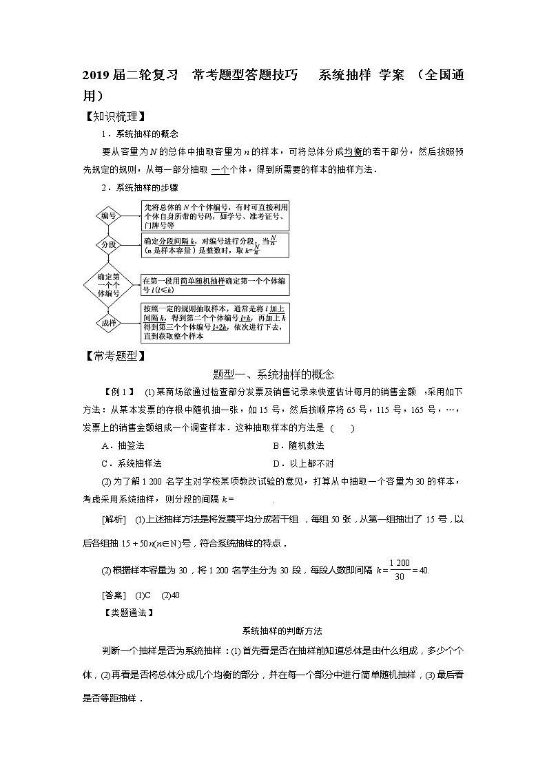 2019届二轮复习常考题型答题技巧系统抽样学案（全国通用）01