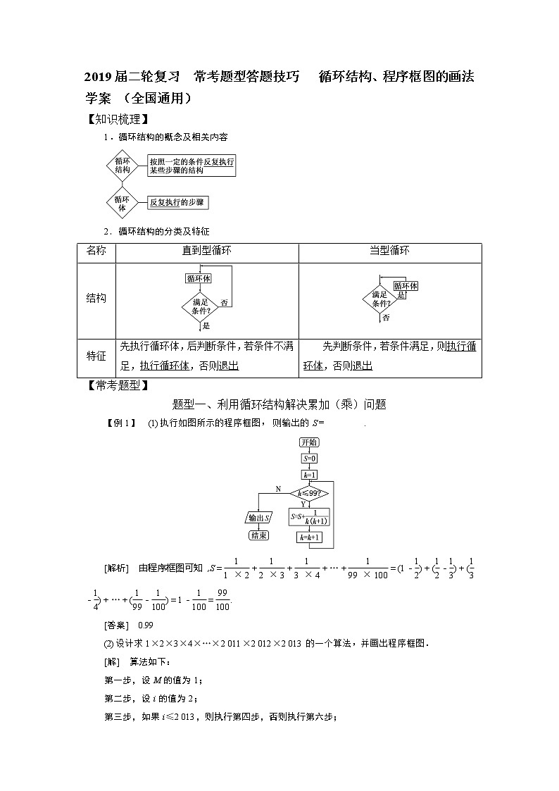 2019届二轮复习常考题型答题技巧循环结构、程序框图的画法学案（全国通用）01