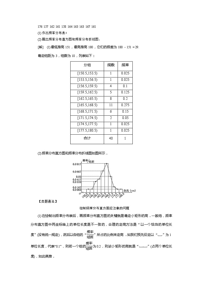 2019届二轮复习常考题型答题技巧用样本的频率分布估计总体分布学案（全国通用）02