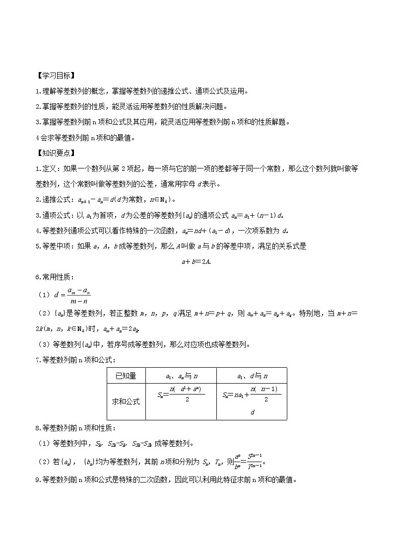 2019届二轮复习等差数列学案（全国通用）第1页