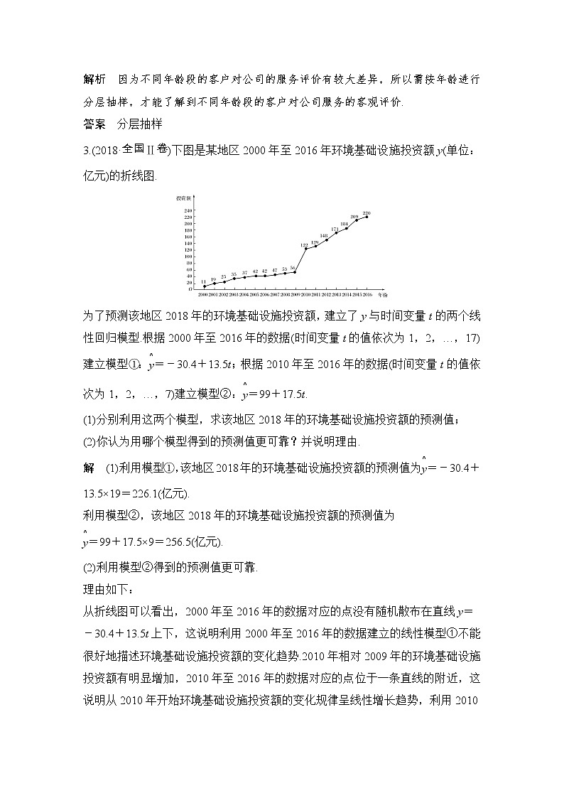 2019届二轮复习第1讲　统计与统计案例学案（全国通用）02