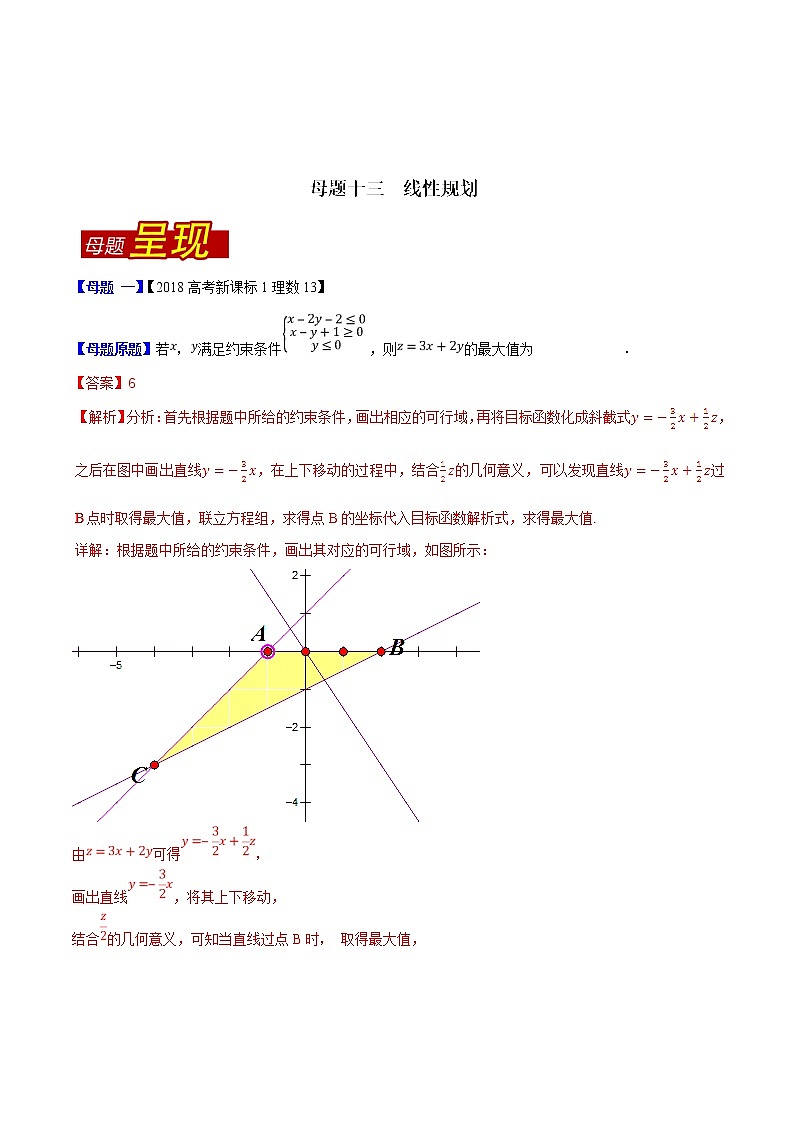 2019届二轮复习（理）线性规划学案（全国通用）第1页