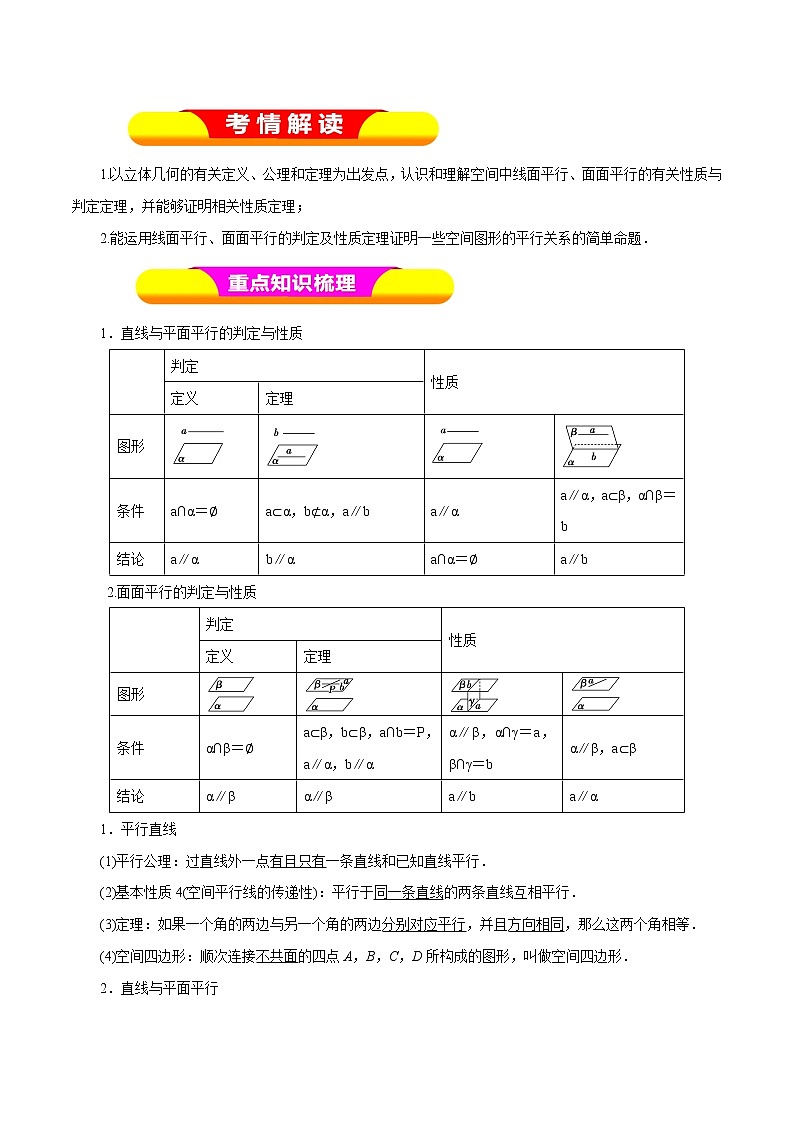 2019届二轮复习（理）专题37直线、平面平行的判定及性质学案（全国通用）01