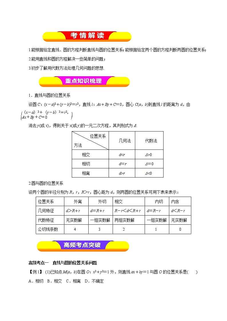 2019届二轮复习（理）专题44直线与圆、圆与圆的位置关系学案（全国通用）第1页