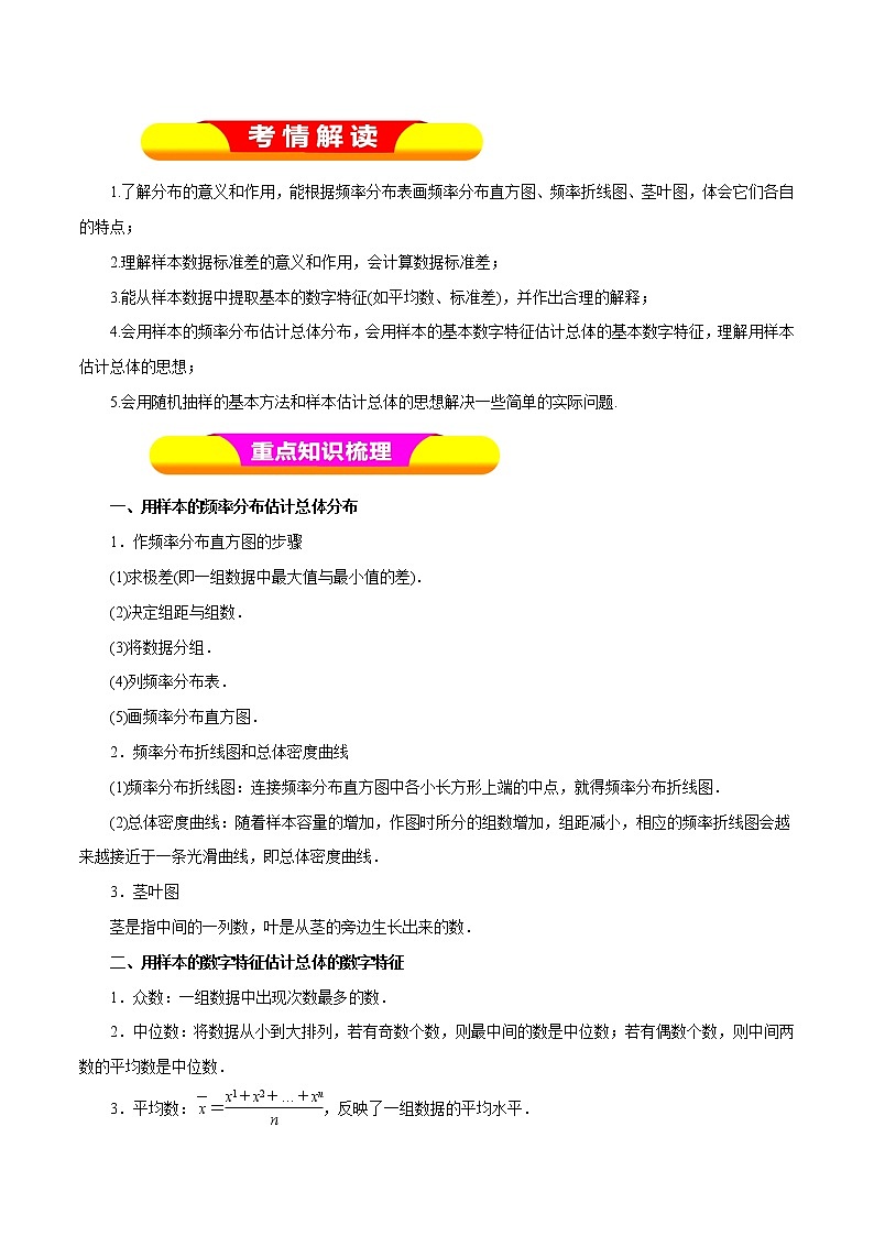 2019届二轮复习（理）专题50用样本估计总体学案（全国通用）01