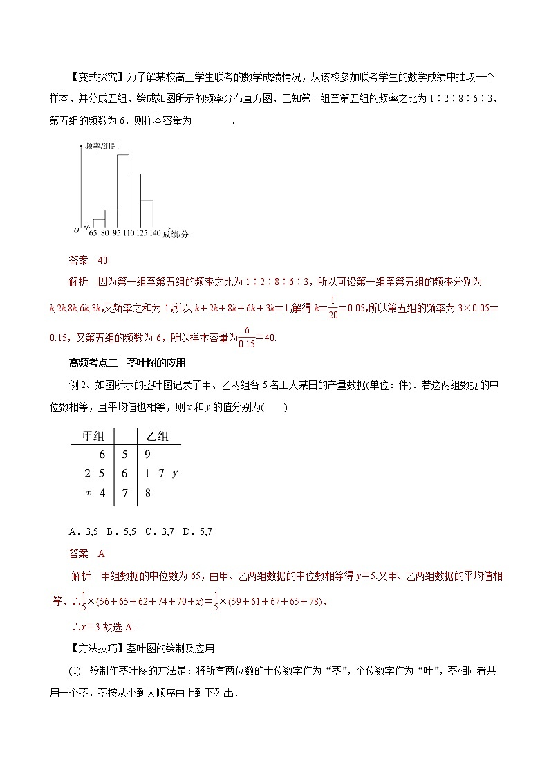 2019届二轮复习（理）专题50用样本估计总体学案（全国通用）03