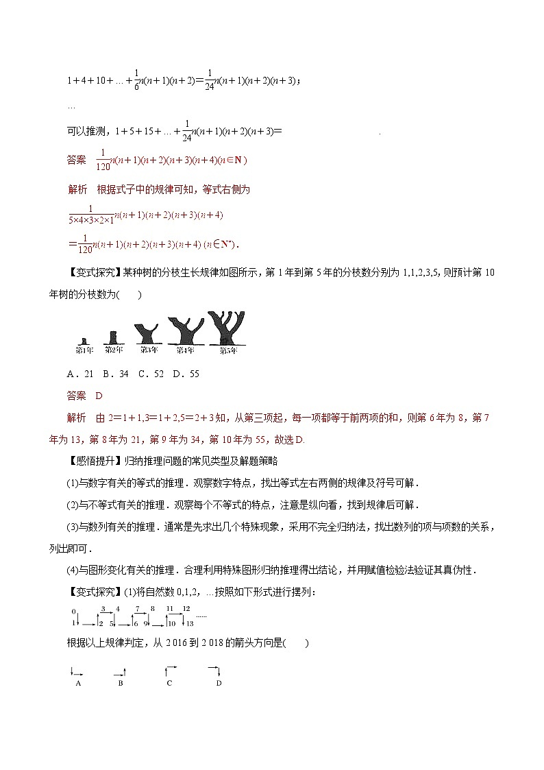 2019届二轮复习（理）专题63合情推理与演绎推理学案（全国通用）03