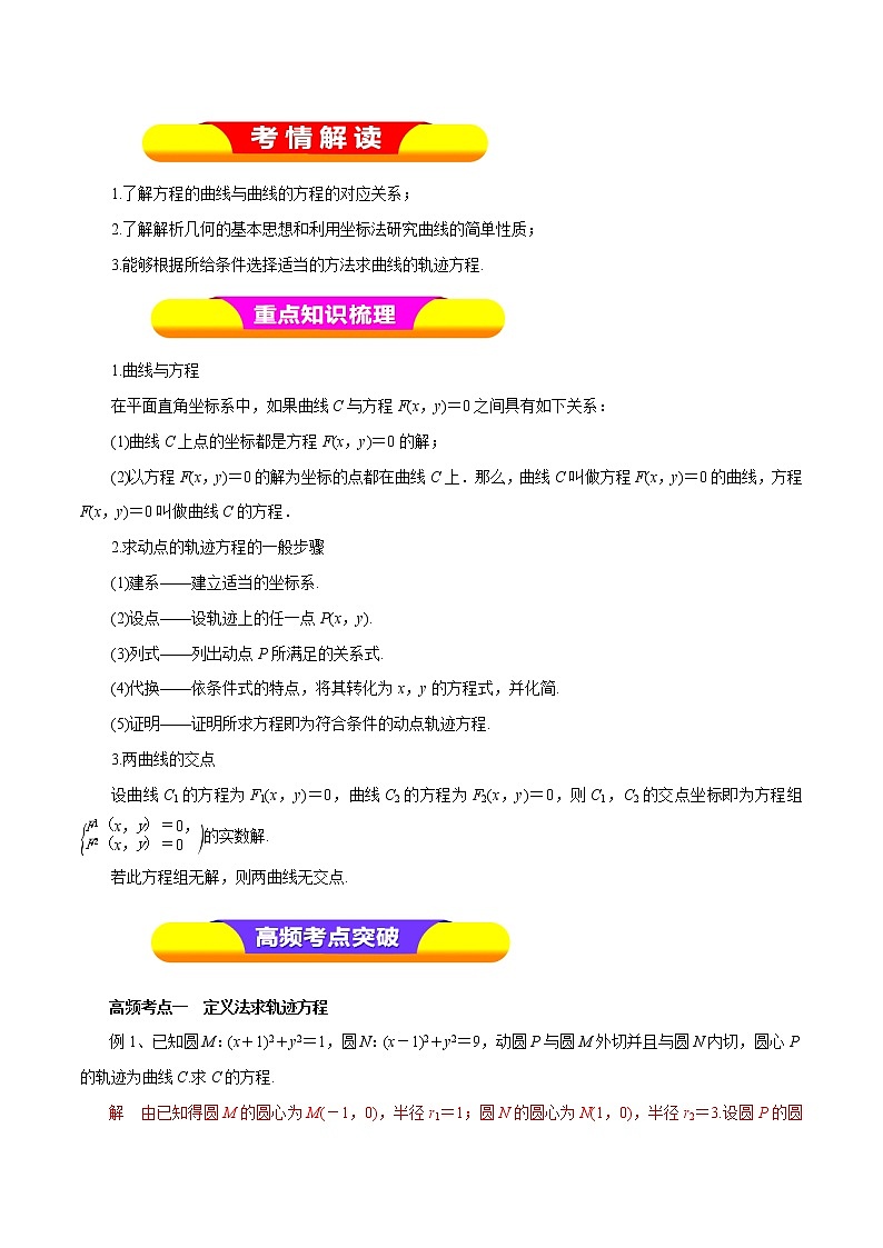 2019届二轮复习（理）专题48曲线与方程学案（全国通用）01