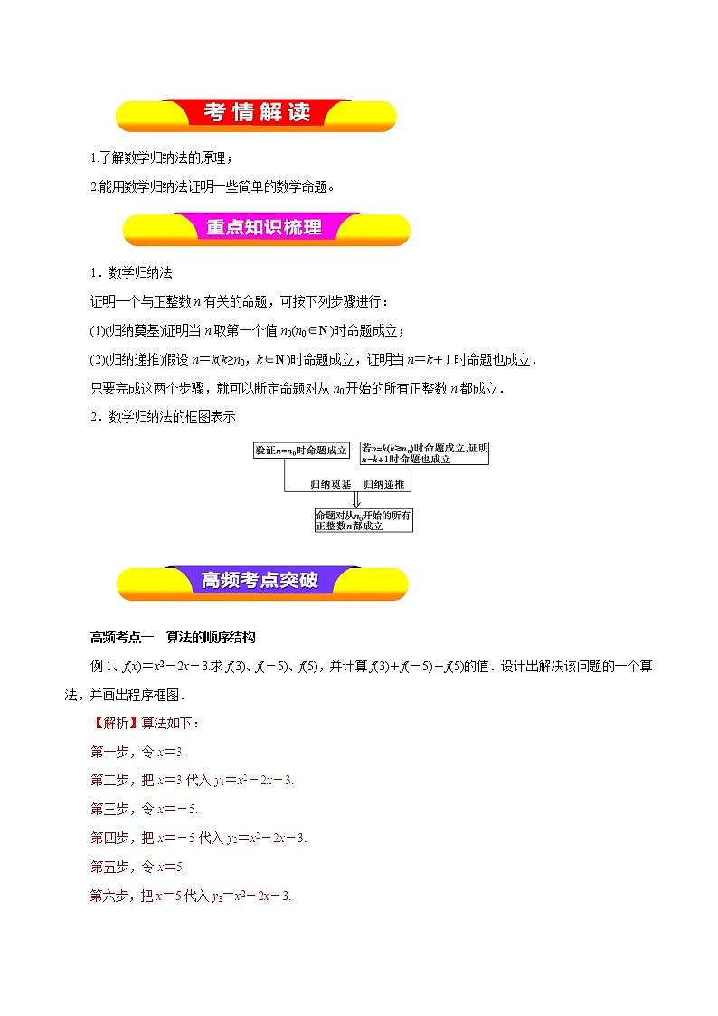 2019届二轮复习（理）专题65数学归纳法学案（全国通用）01