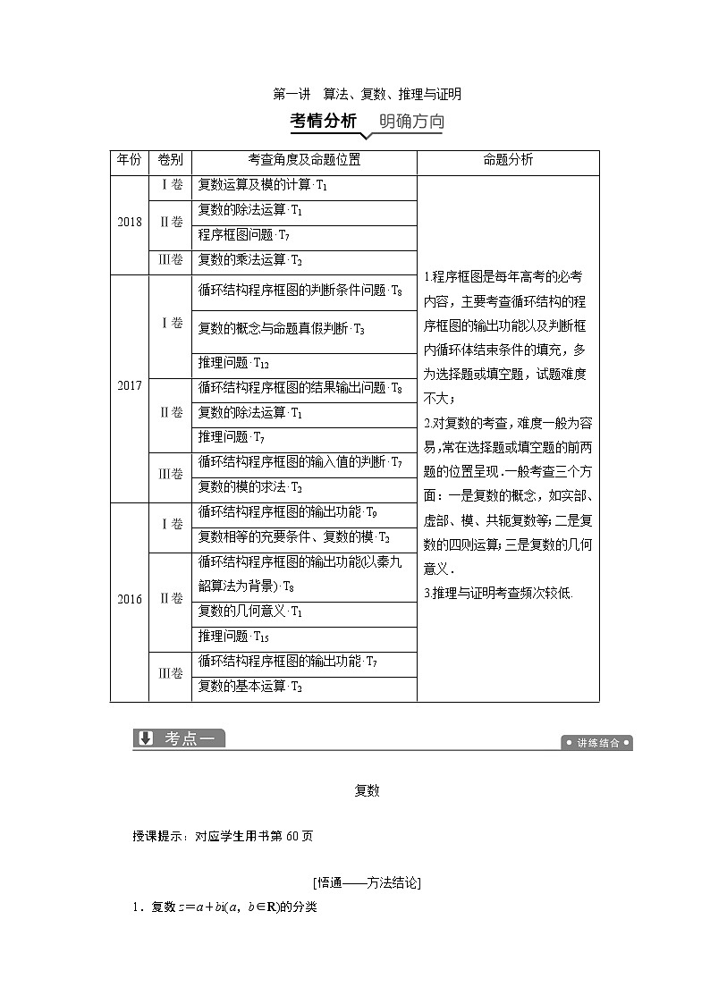 2019届二轮复习（理）专题六第一讲算法、复数、推理与证明学案01