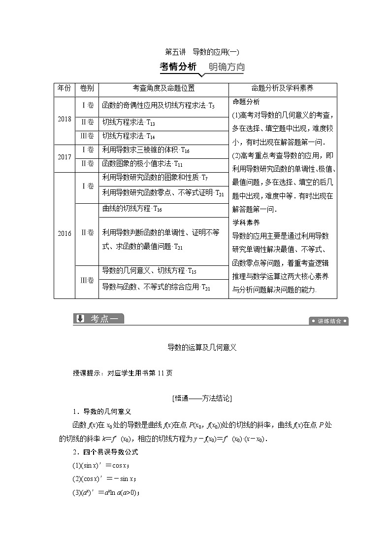 2019届二轮复习（理）专题一第五讲导数的应用(一)学案01