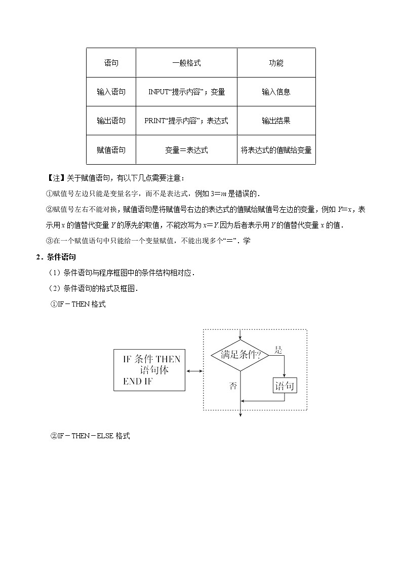 2019届二轮复习   算法初步  学案（全国通用）03