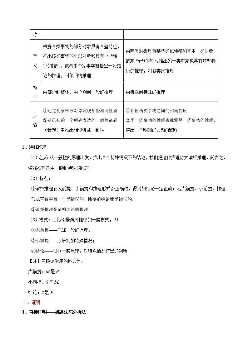 2019届二轮复习   推理与证明  学案（全国通用）02