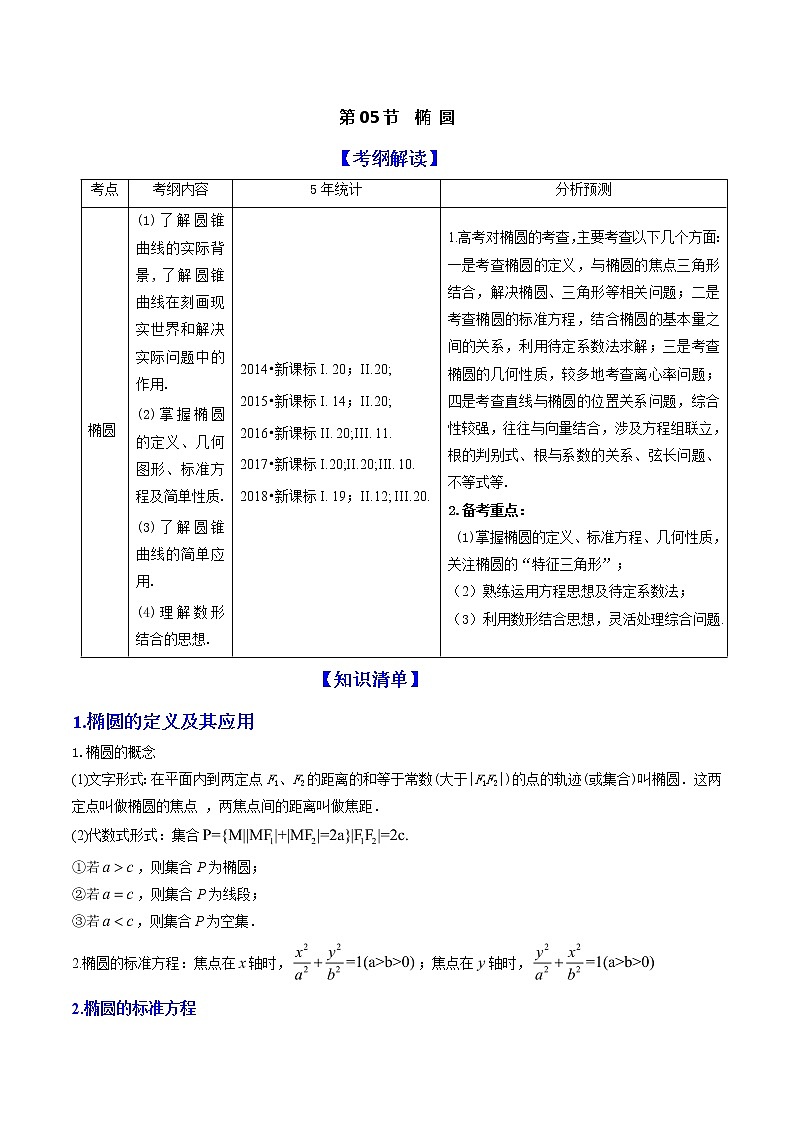 2019届二轮复习   椭圆  学案 （全国通用）01
