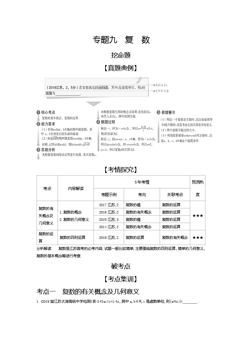 2019届二轮复习　复　数学案（江苏专用）01