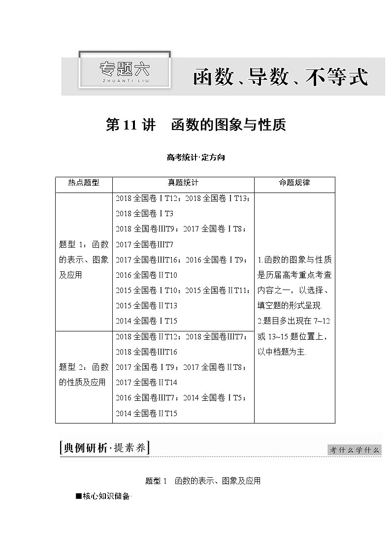 2019届二轮复习　函数的图象与性质学案（全国通用）01