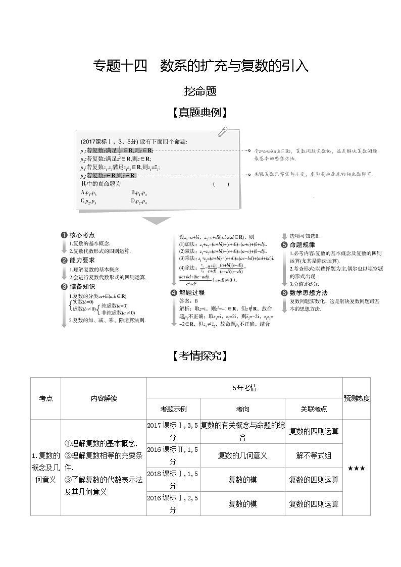 2019届二轮复习　数系的扩充与复数的引入学案（江苏专用）01