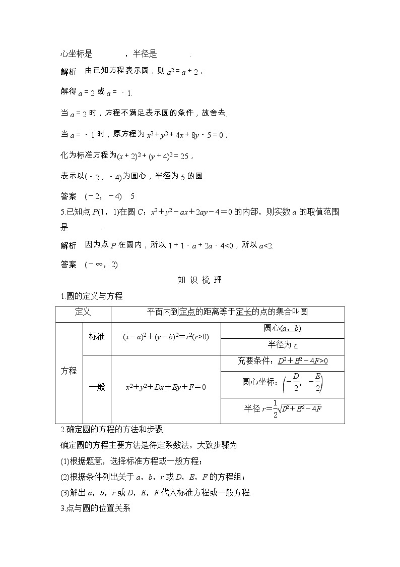 2019届二轮复习（理）第九章第54讲　圆的方程学案（江苏专用）02