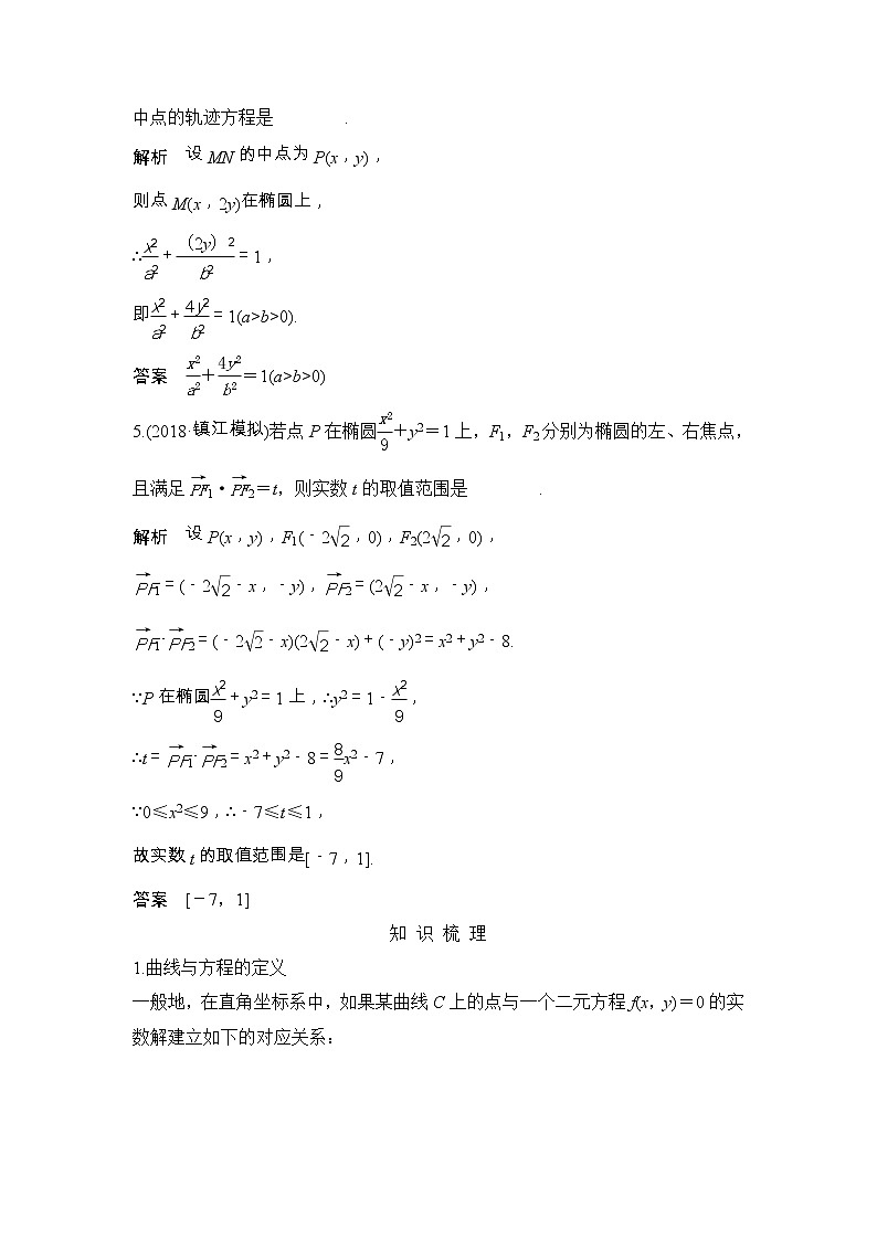 2019届二轮复习（理）第九章第60讲　曲线与方程学案（江苏专用）02