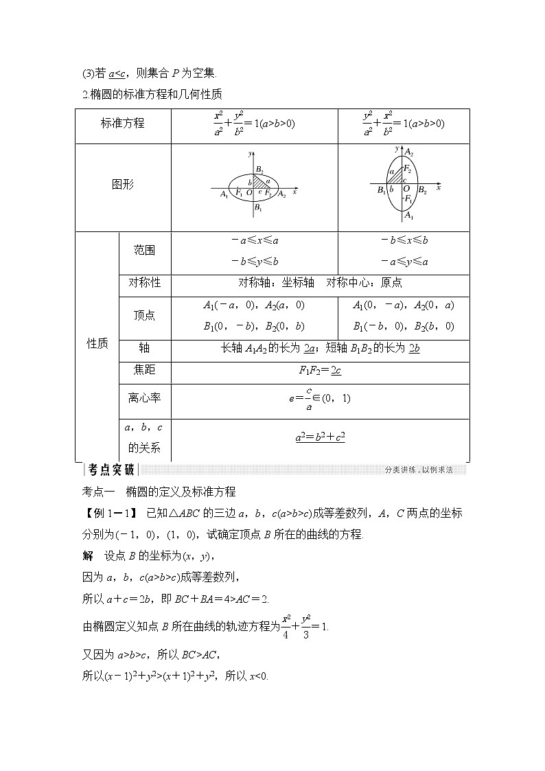 2019届二轮复习（理）第九章第57讲　椭Բ学案（江苏专用）03