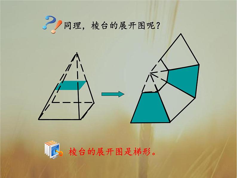 2019届二轮复习柱体、椎体、台体的表面积与体积课件（34张）（全国通用）第6页