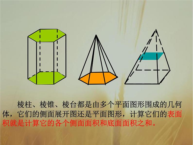 2019届二轮复习柱体、椎体、台体的表面积与体积课件（34张）（全国通用）第7页