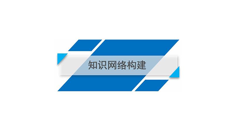 2019届二轮复习专题3第1讲三角函数的图象与性质课件（51张）02