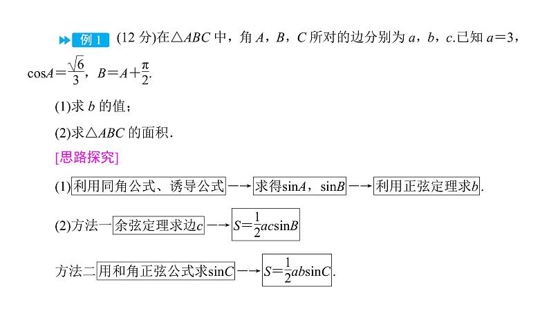 2019届二轮复习专题3三角函数及解三角形课件（16张）第2页