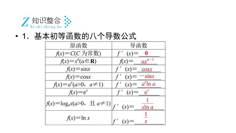 2019届二轮复习专题2第3讲导数的简单应用与定积分(理)课件（62张）08
